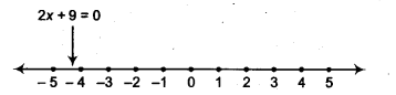 byjus class 9 maths Chapter 8 Linear Equations in Two Variables 8.4 2